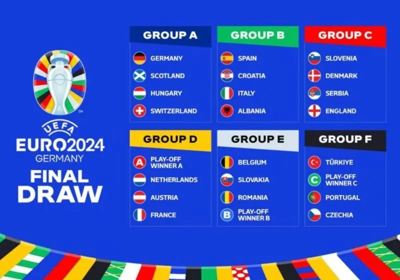 vô địch euro 2024